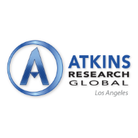 Atkins Research
